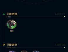 兰博电竞-包含TheShy赛事官方发布绝杀新规，塞尔维亚队争议不断！的词条