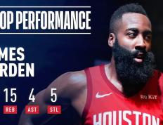 兰博竞技-哈登回归赛场，惊险取胜首场状态亮眼，勇士观众沸腾！的简单介绍