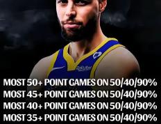 兰博竞技-库里新星赛况扑朔迷离表现惊艳，老鹰未来可期！的简单介绍